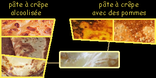 lien recette pte  crpe alcoolise ou pte  crpe avec des pommes